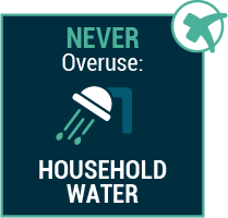 never overuse household water